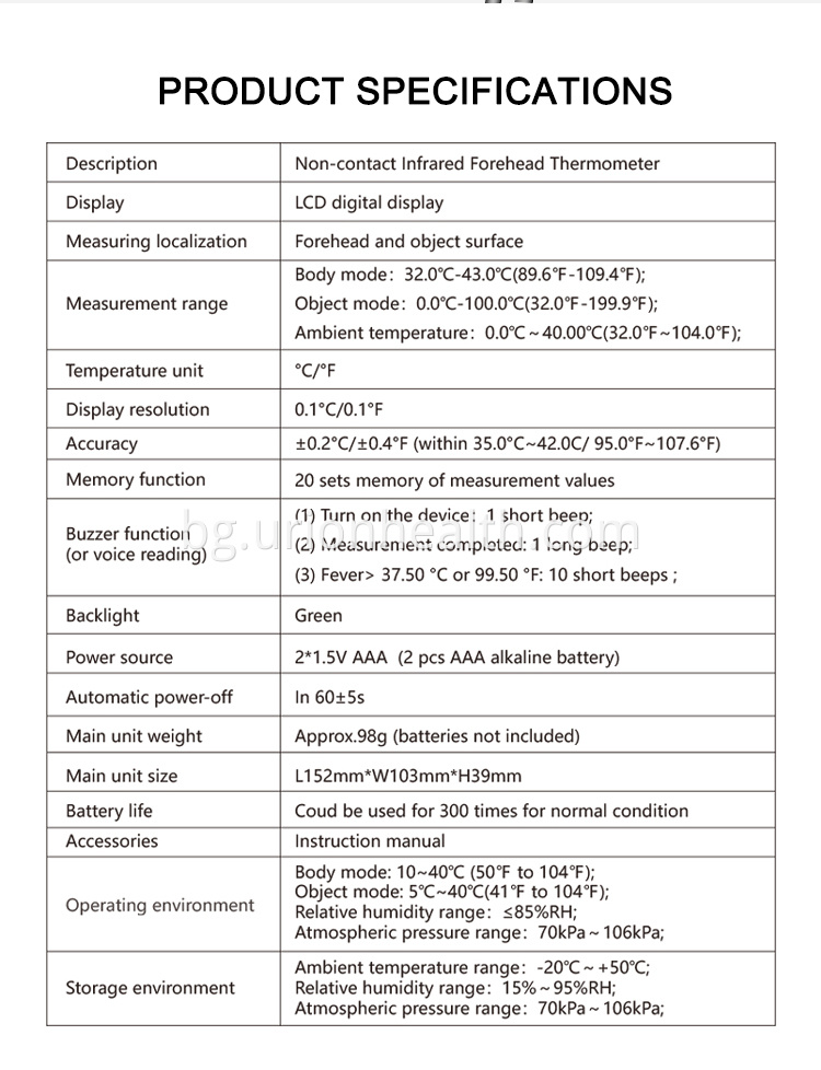 how to use a forehead thermometer gun